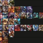 smite tier list