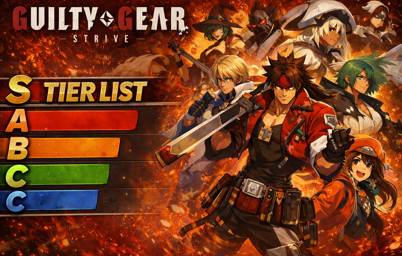 Guilty Gear Strive Tier List