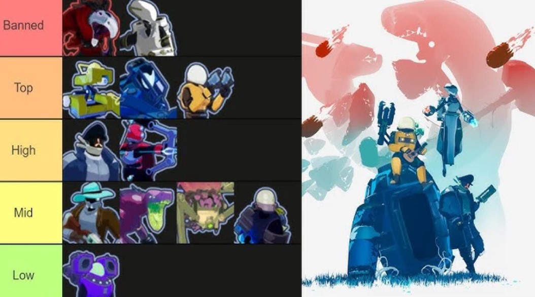 Risk of Rain 2 Tier List