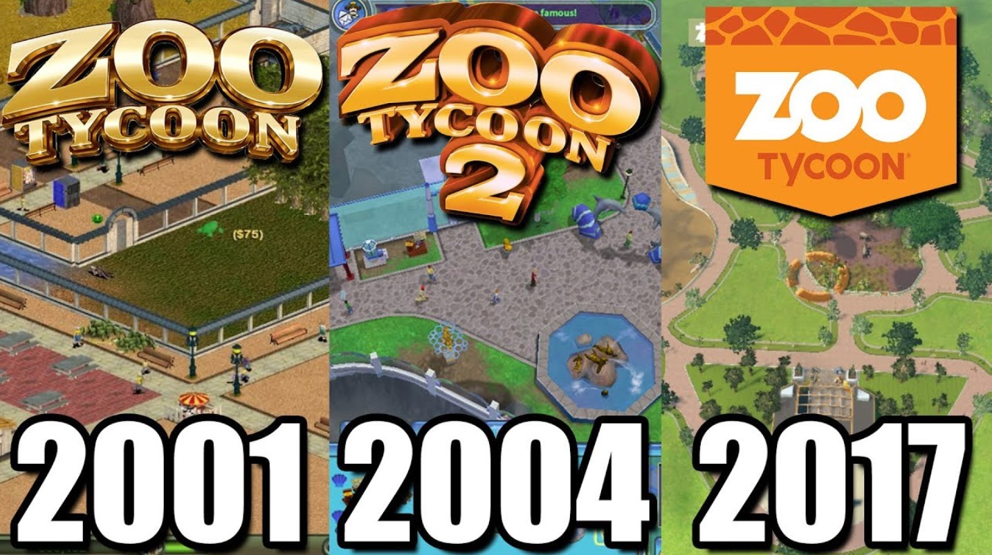 Zoo Tycoon 2